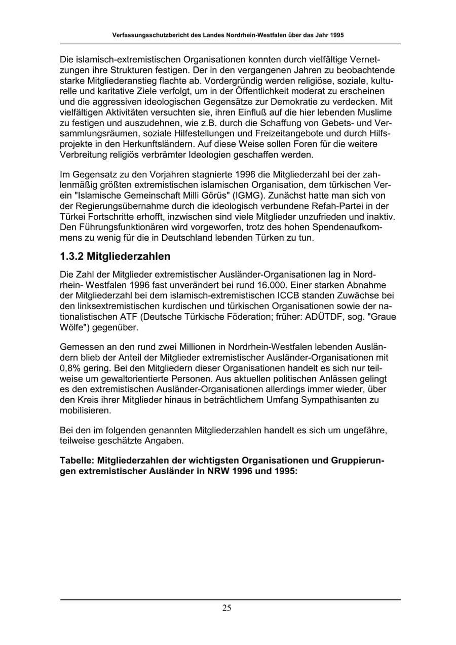 Seite 25 des Verfassungsschutzbericht 1996 Nordrhein-Westfalen