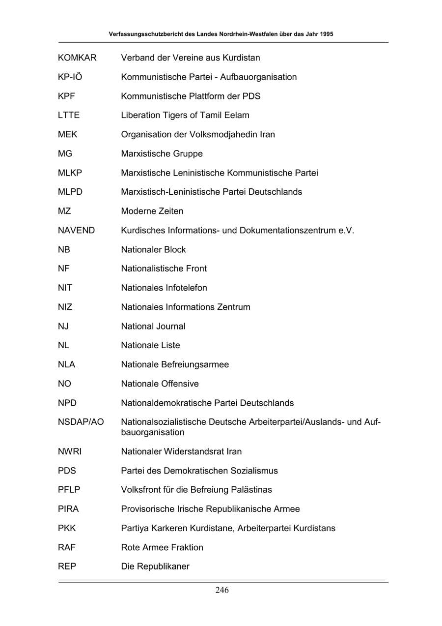 Seite 246 des Verfassungsschutzbericht 1996 Nordrhein-Westfalen