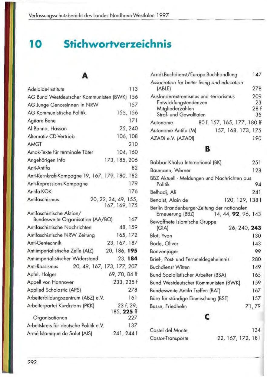 Seite 294 des Verfassungsschutzbericht 1997 Nordrhein-Westfalen