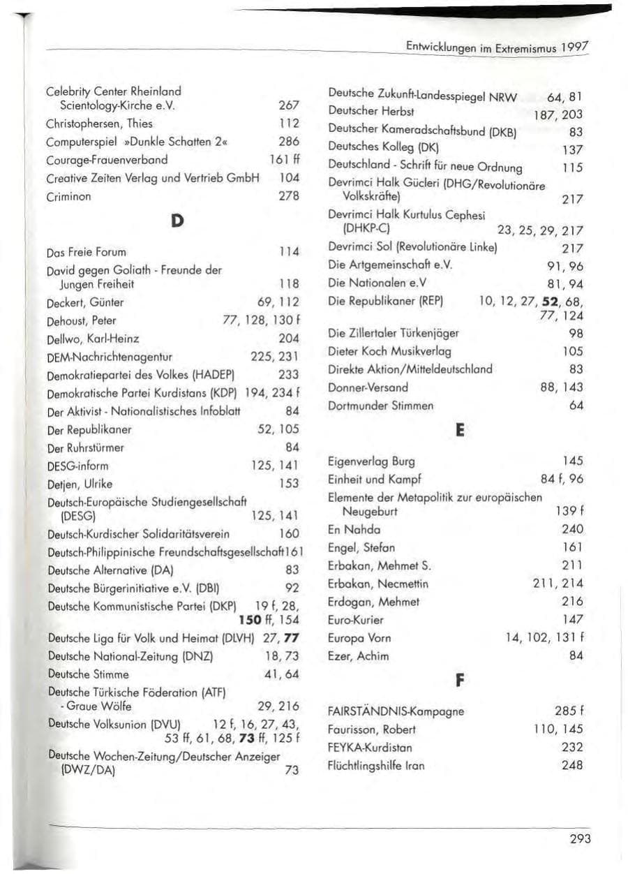 Seite 295 des Verfassungsschutzbericht 1997 Nordrhein-Westfalen