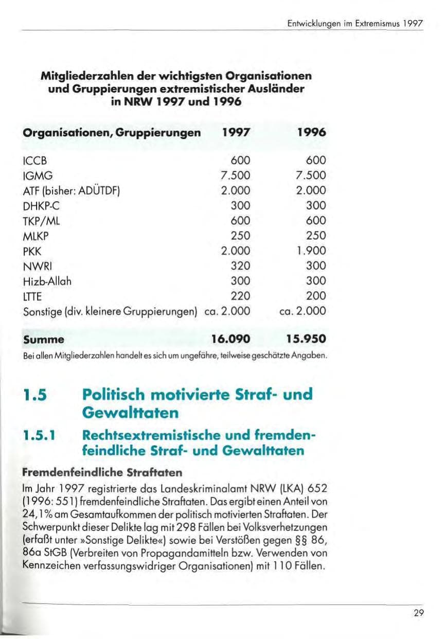 Seite 31 des Verfassungsschutzbericht 1997 Nordrhein-Westfalen
