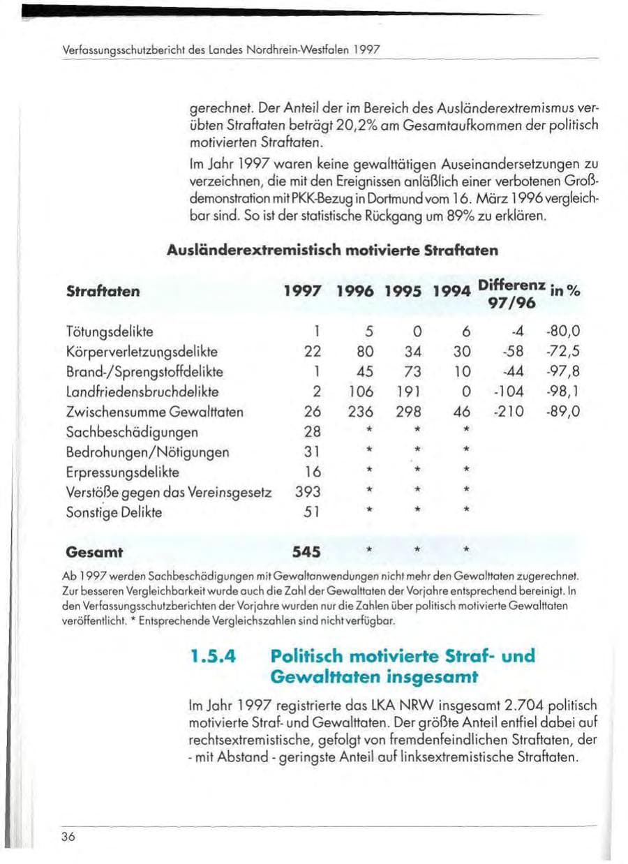 Seite 38 des Verfassungsschutzbericht 1997 Nordrhein-Westfalen