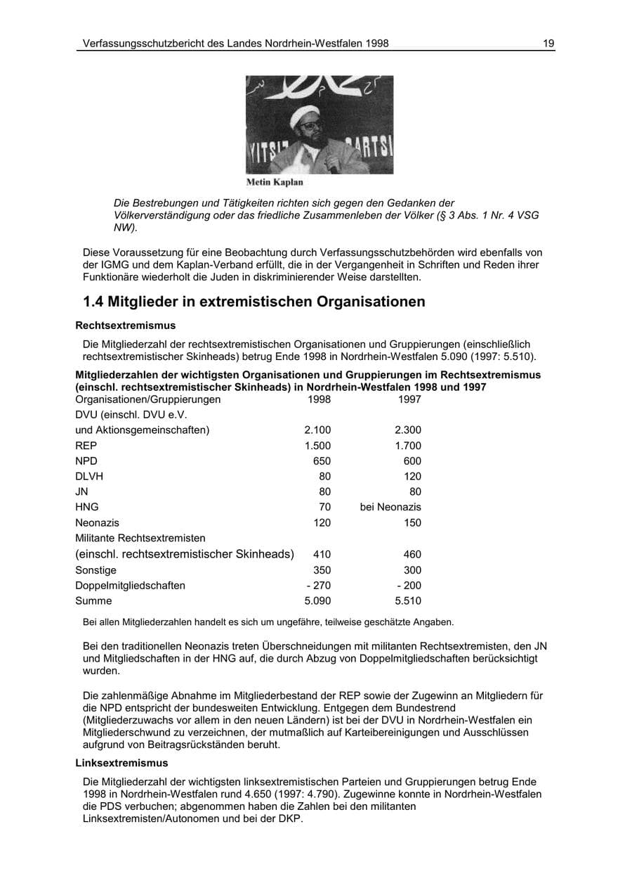 Seite 19 des Verfassungsschutzbericht 1998 Nordrhein-Westfalen