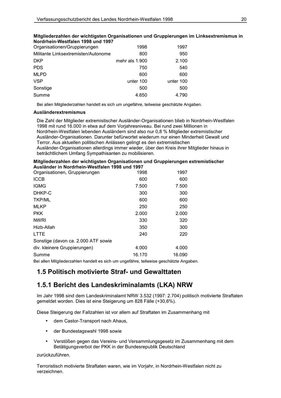 Seite 20 des Verfassungsschutzbericht 1998 Nordrhein-Westfalen