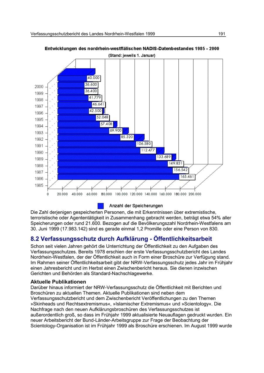 Seite 191 des Verfassungsschutzbericht 1999 Nordrhein-Westfalen