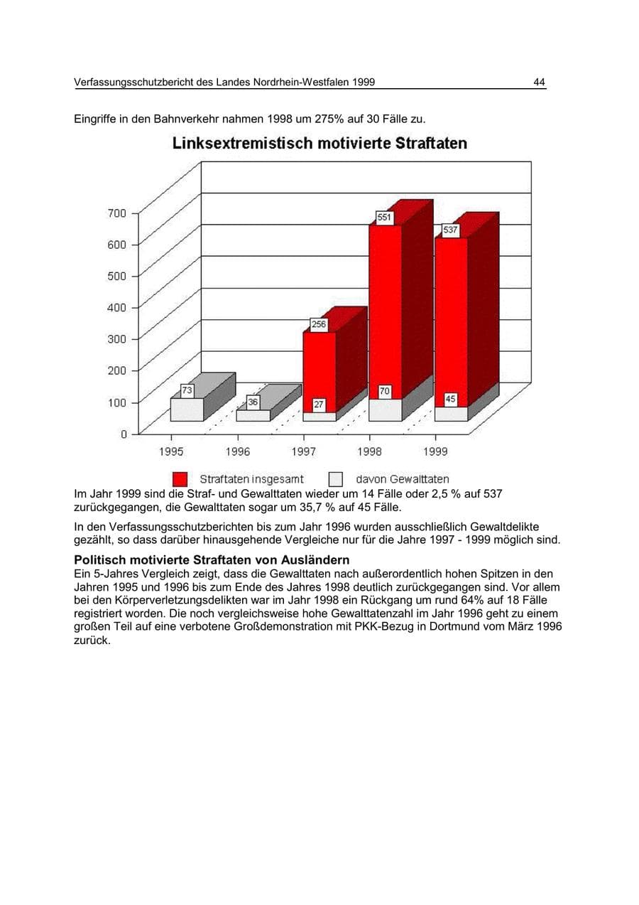 Seite 44 des Verfassungsschutzbericht 1999 Nordrhein-Westfalen