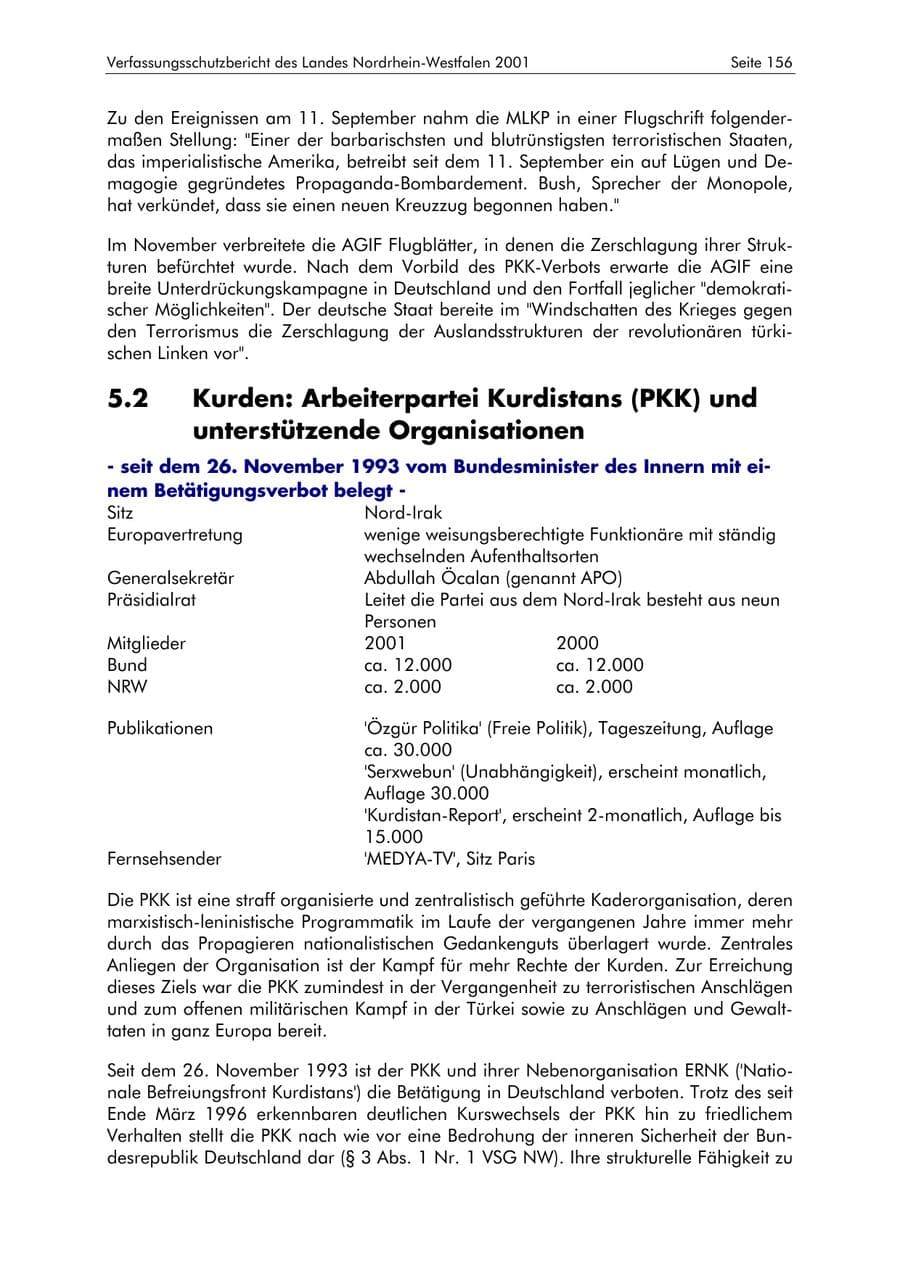 Seite 156 des Verfassungsschutzbericht 2001 Nordrhein-Westfalen