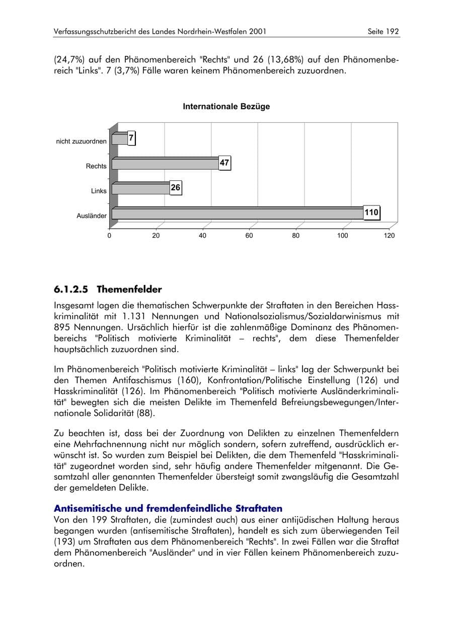 Seite 192 des Verfassungsschutzbericht 2001 Nordrhein-Westfalen