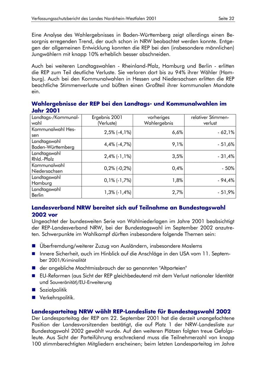 Seite 32 des Verfassungsschutzbericht 2001 Nordrhein-Westfalen