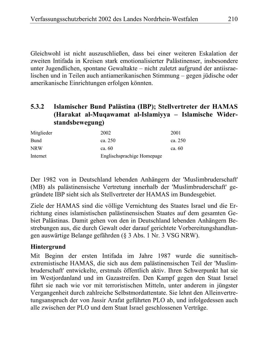 Seite 209 des Verfassungsschutzbericht 2002 Nordrhein-Westfalen