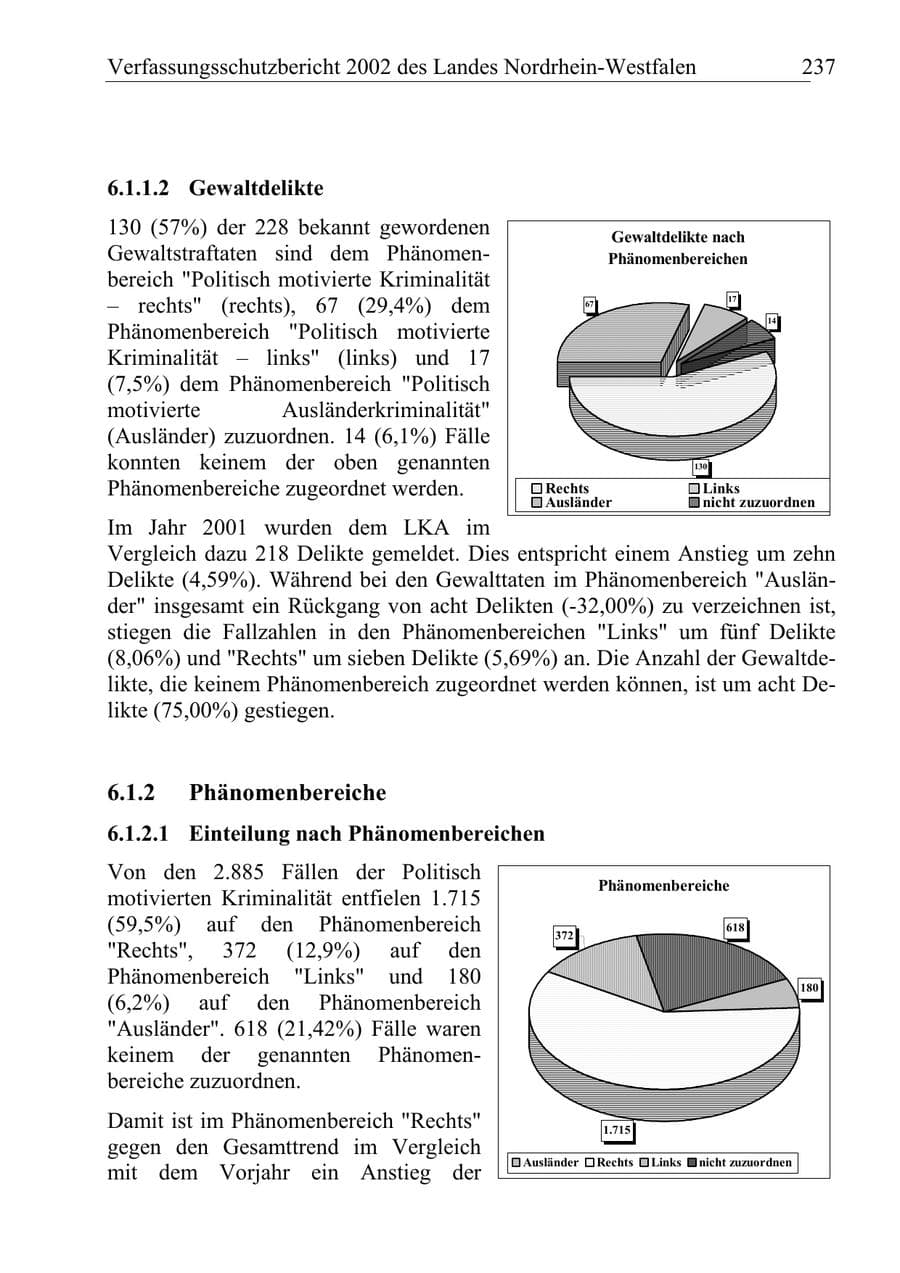 Seite 236 des Verfassungsschutzbericht 2002 Nordrhein-Westfalen