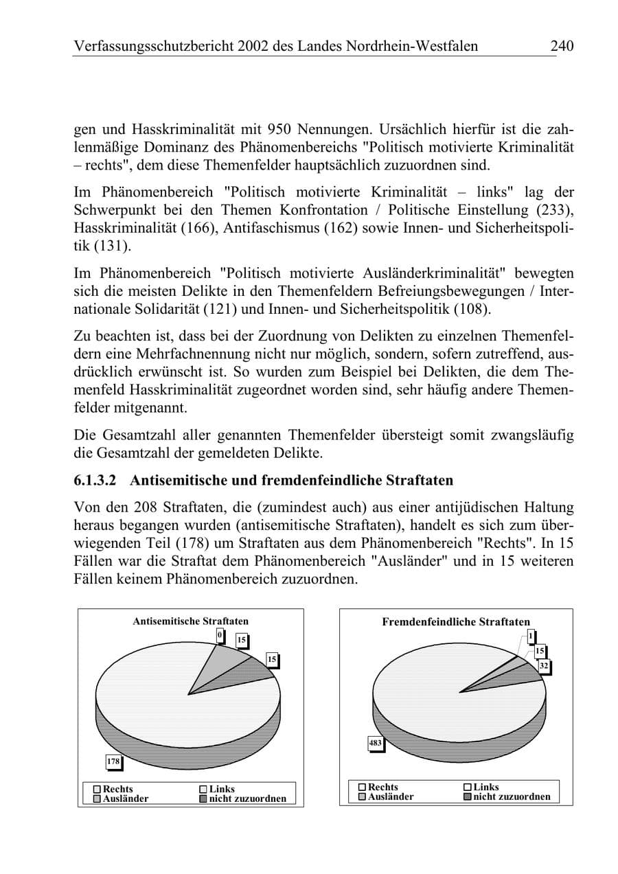 Seite 239 des Verfassungsschutzbericht 2002 Nordrhein-Westfalen