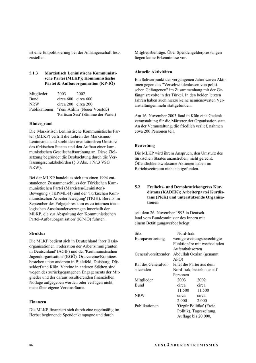 Seite 92 des Verfassungsschutzbericht 2003 Nordrhein-Westfalen