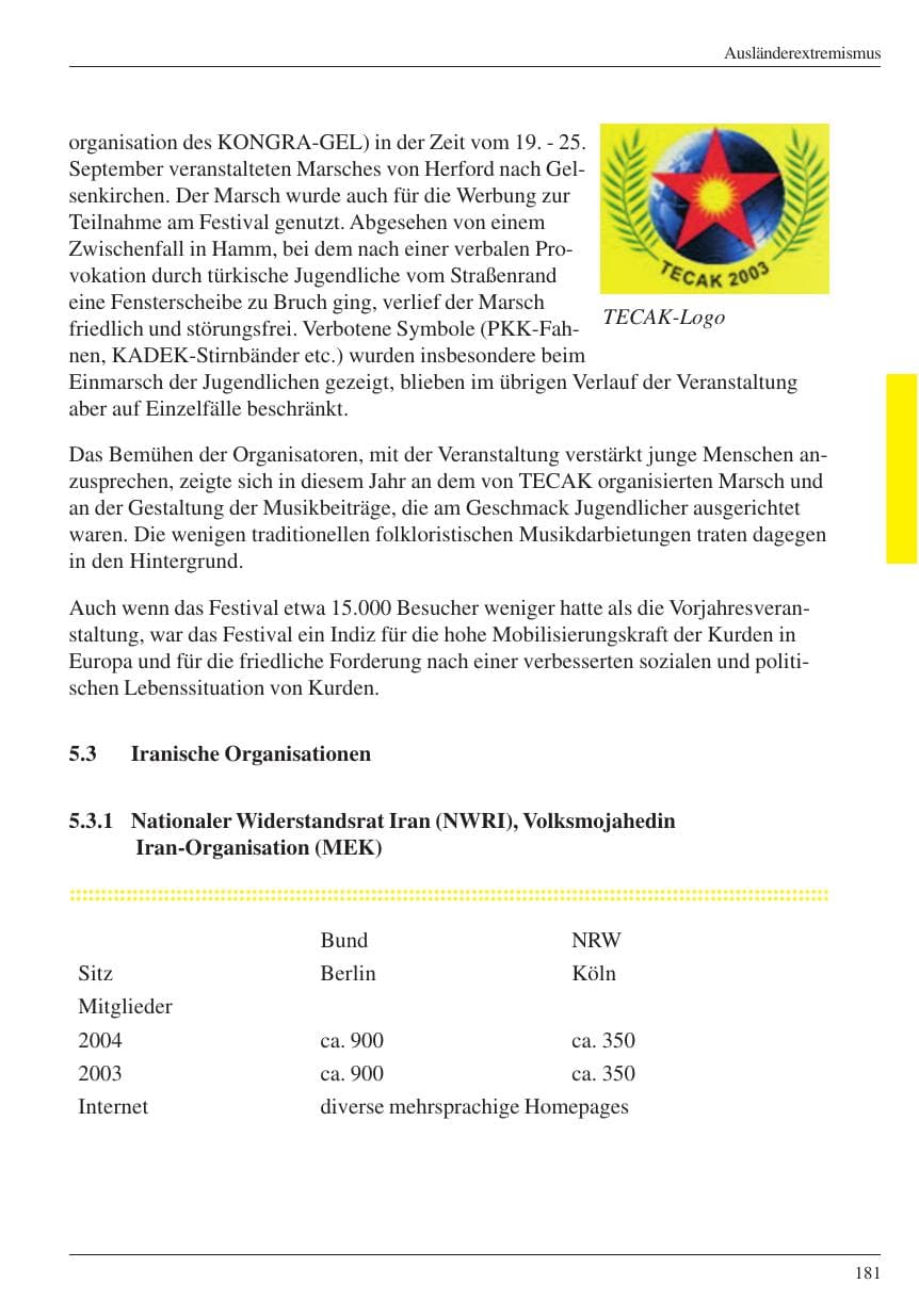 Seite 183 des Verfassungsschutzbericht 2004 Nordrhein-Westfalen