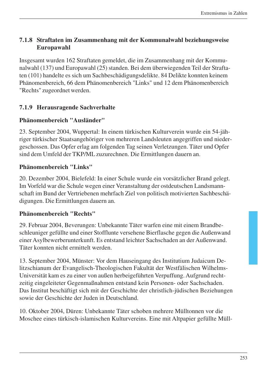 Seite 254 des Verfassungsschutzbericht 2004 Nordrhein-Westfalen