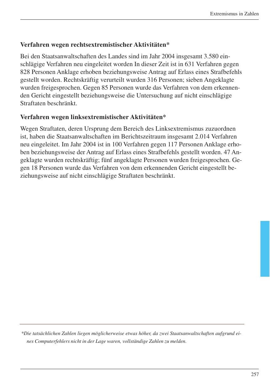 Seite 258 des Verfassungsschutzbericht 2004 Nordrhein-Westfalen