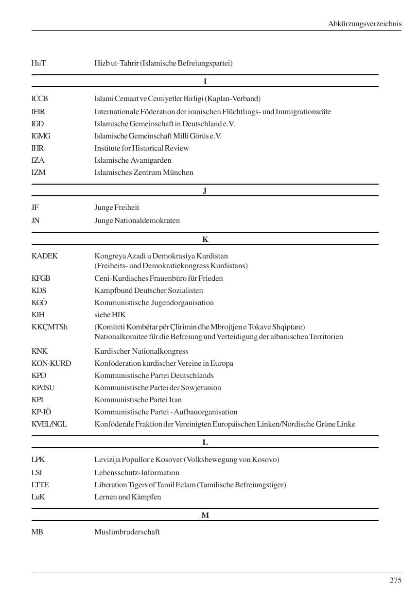Seite 277 des Verfassungsschutzbericht 2004 Nordrhein-Westfalen