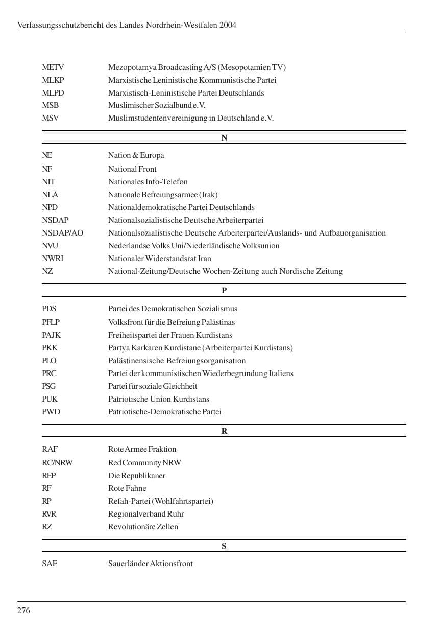 Seite 278 des Verfassungsschutzbericht 2004 Nordrhein-Westfalen
