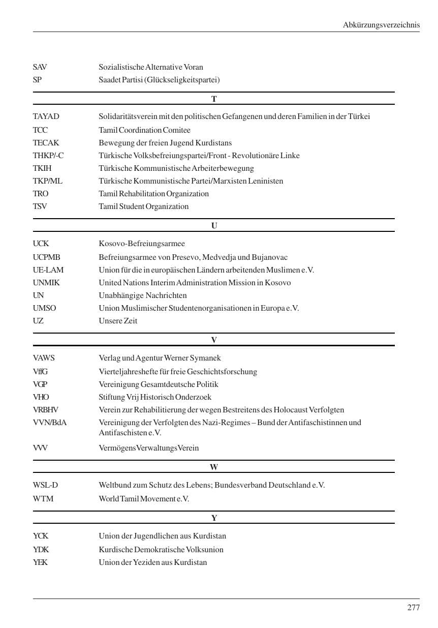 Seite 279 des Verfassungsschutzbericht 2004 Nordrhein-Westfalen