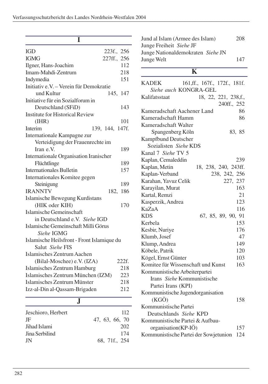 Seite 284 des Verfassungsschutzbericht 2004 Nordrhein-Westfalen