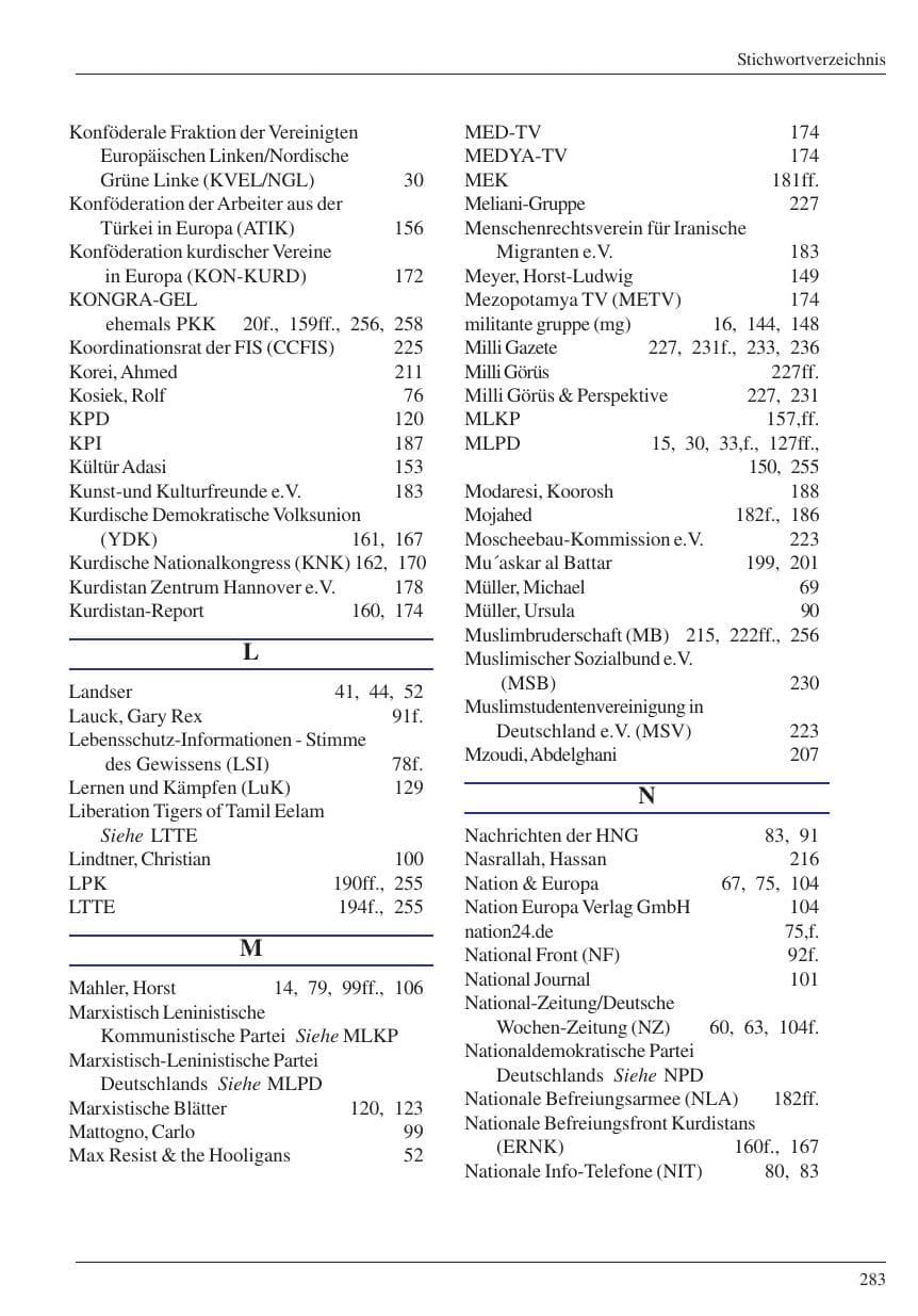 Seite 285 des Verfassungsschutzbericht 2004 Nordrhein-Westfalen