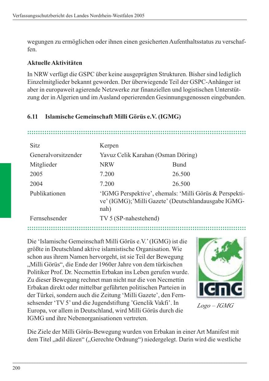 Seite 202 des Verfassungsschutzbericht 2005 Nordrhein-Westfalen