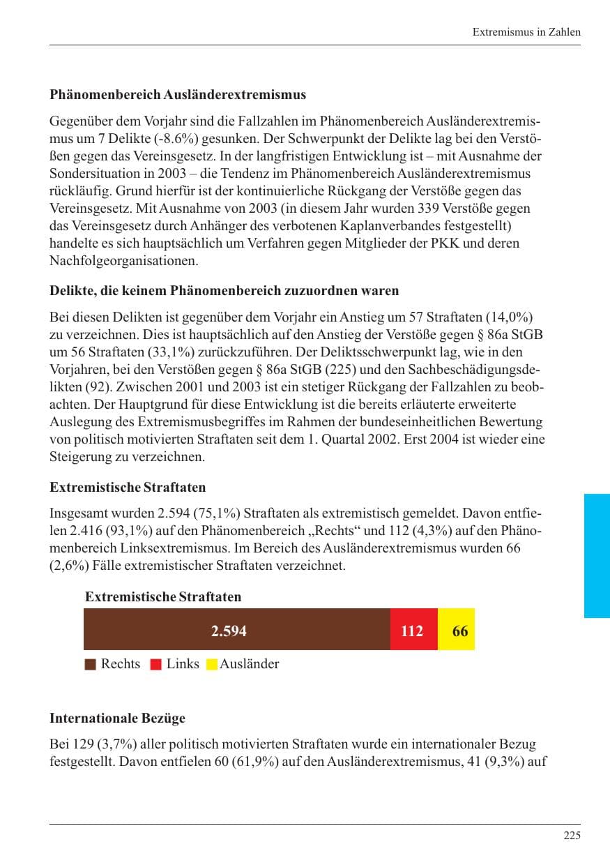 Seite 227 des Verfassungsschutzbericht 2005 Nordrhein-Westfalen