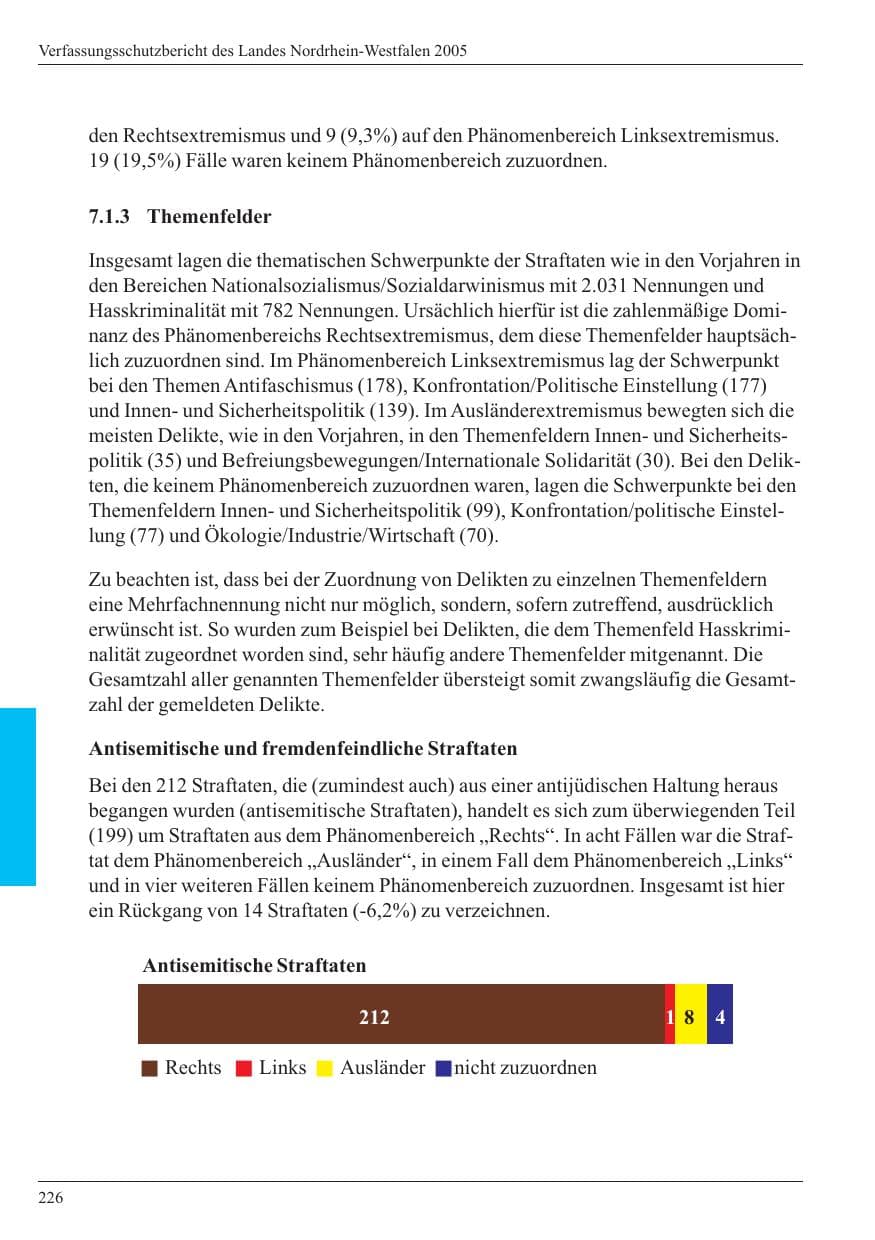 Seite 228 des Verfassungsschutzbericht 2005 Nordrhein-Westfalen