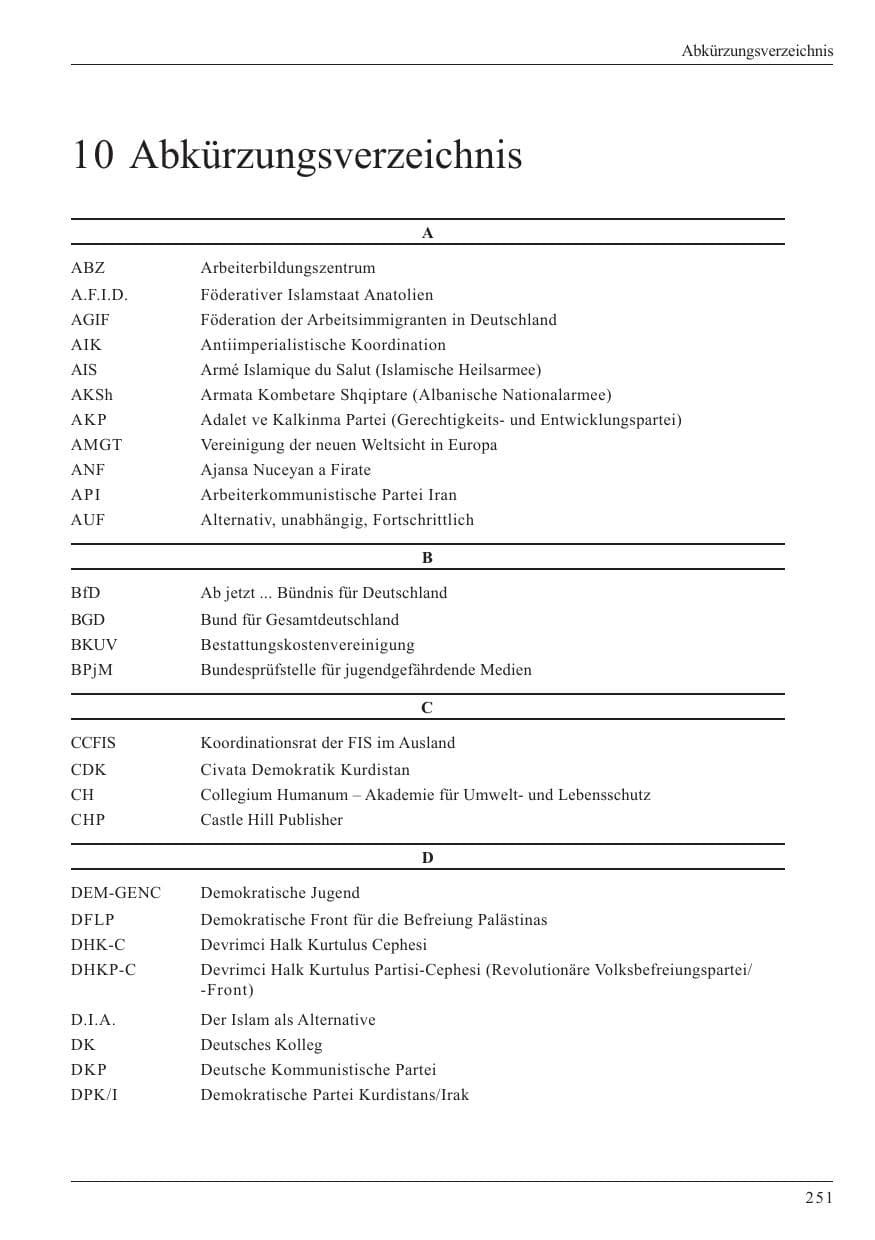Seite 253 des Verfassungsschutzbericht 2005 Nordrhein-Westfalen
