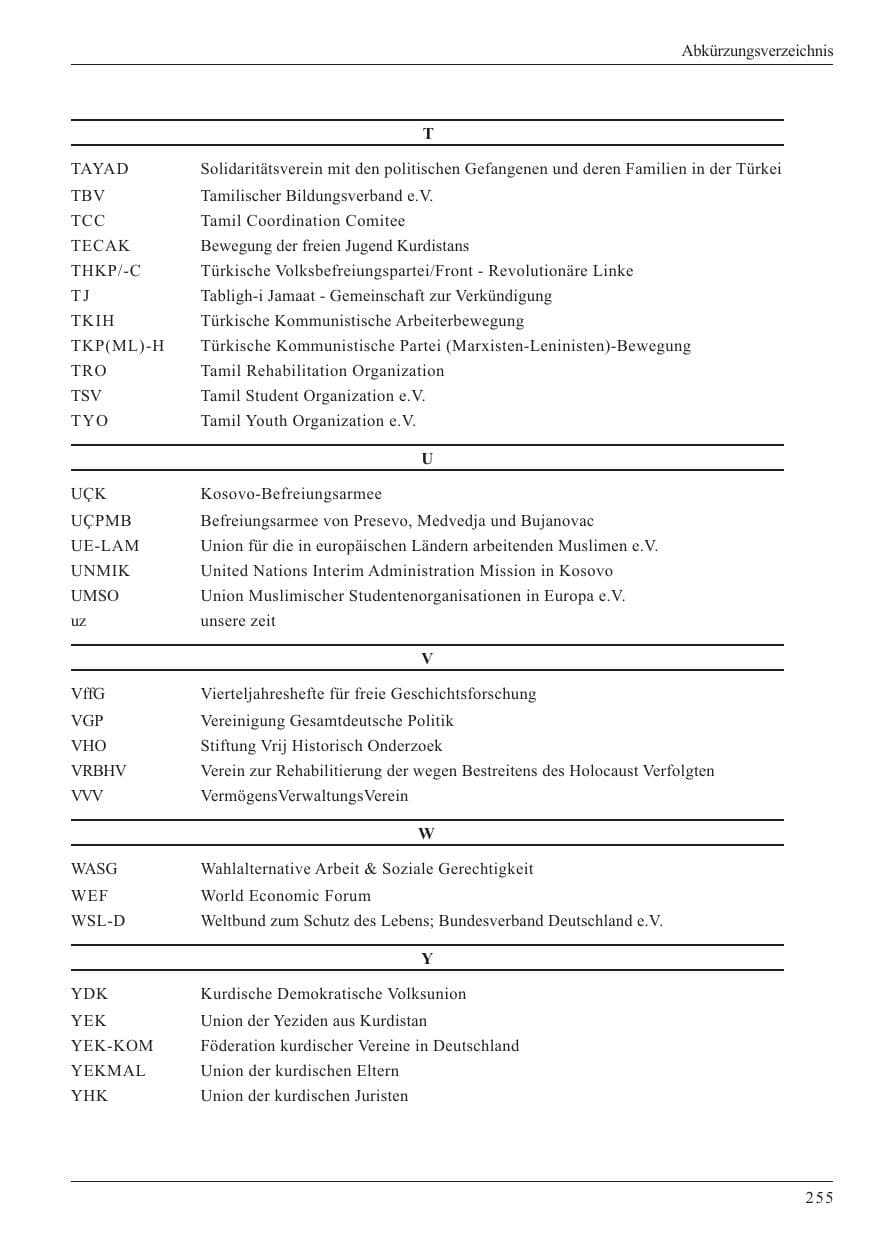 Seite 257 des Verfassungsschutzbericht 2005 Nordrhein-Westfalen