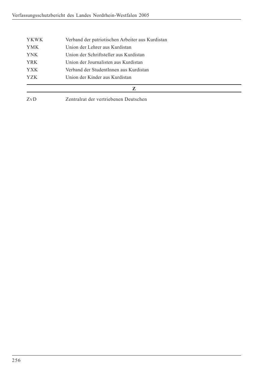 Seite 258 des Verfassungsschutzbericht 2005 Nordrhein-Westfalen