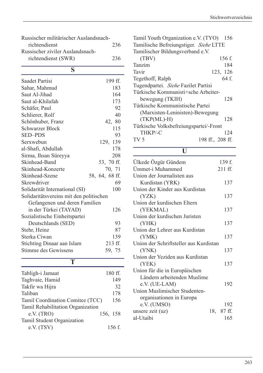 Seite 265 des Verfassungsschutzbericht 2005 Nordrhein-Westfalen