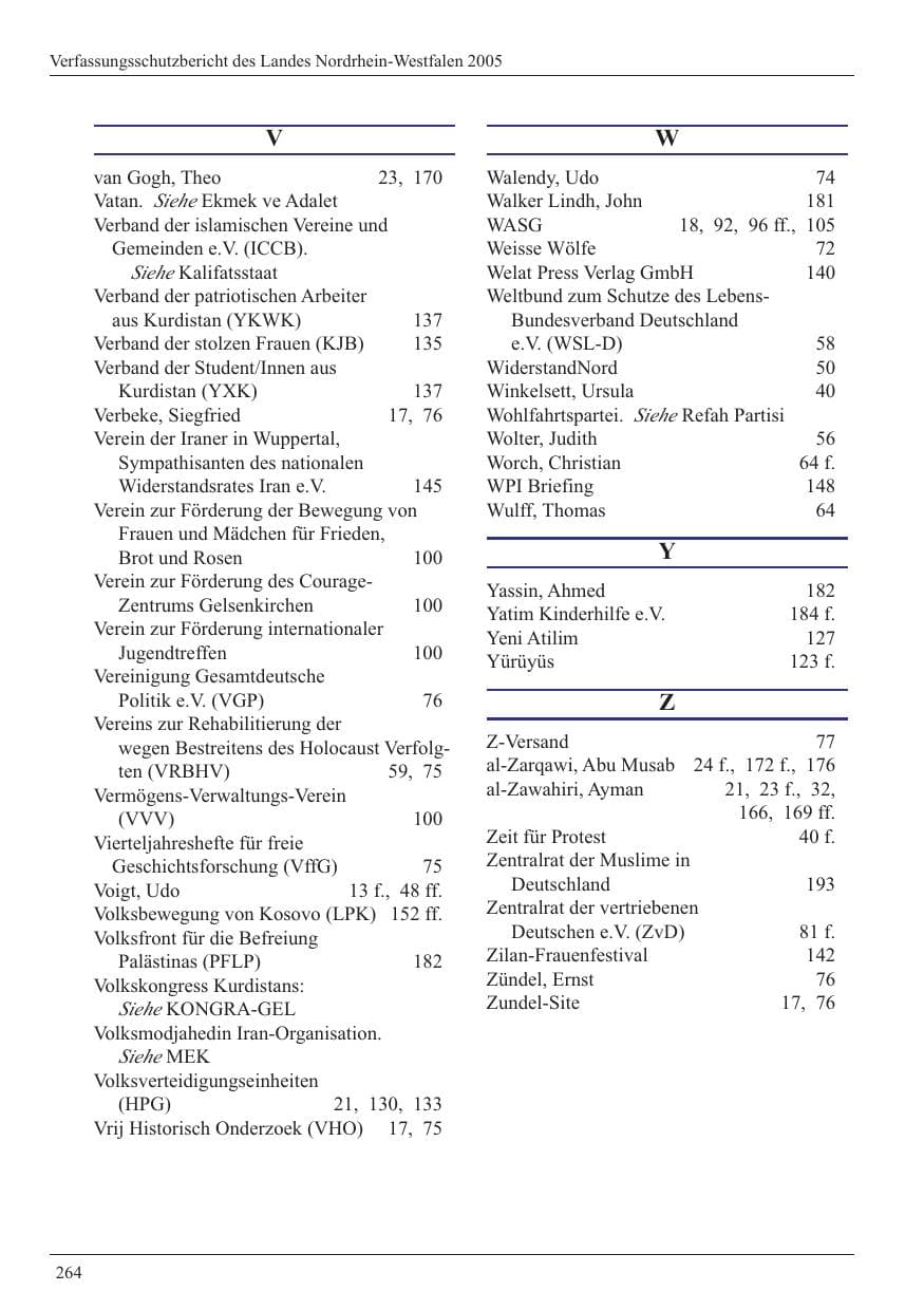 Seite 266 des Verfassungsschutzbericht 2005 Nordrhein-Westfalen