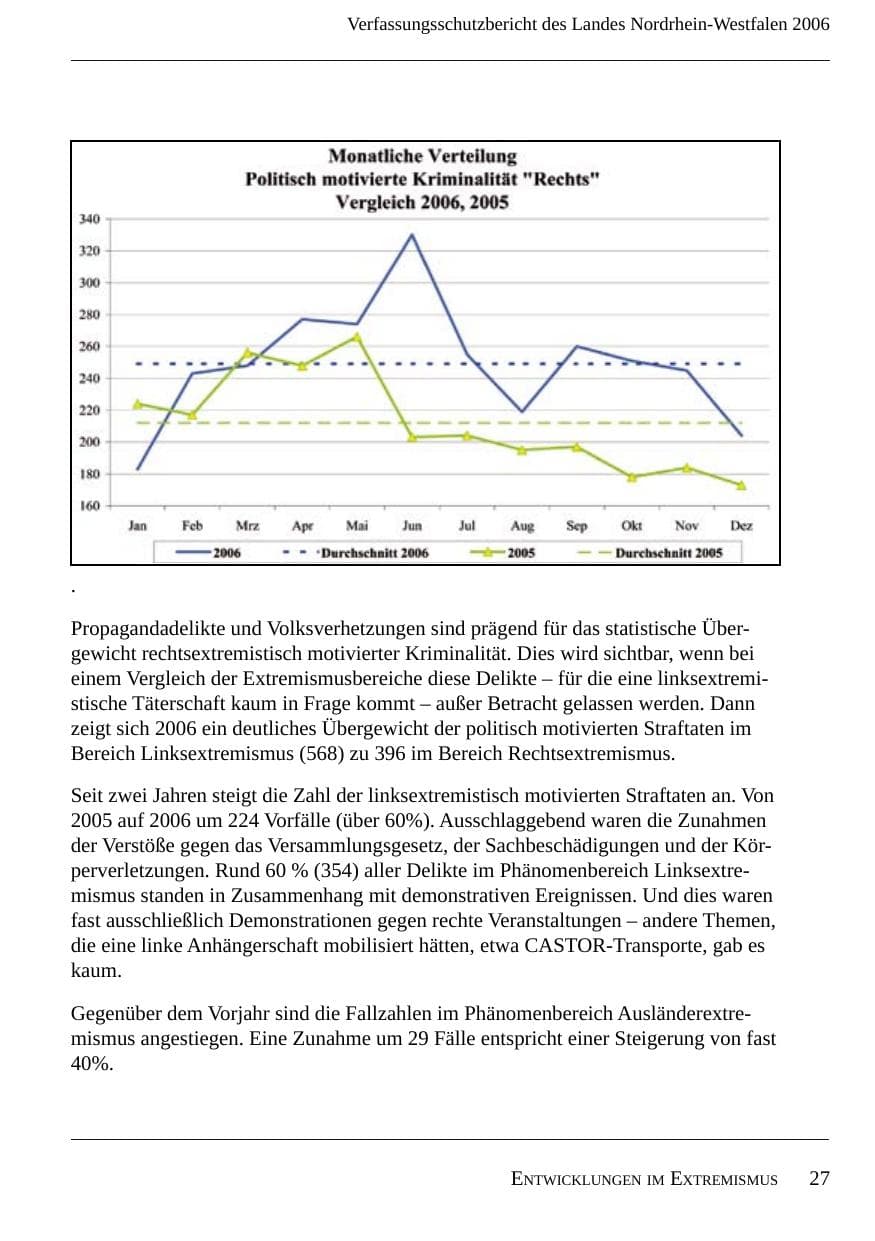 Seite 29 des Verfassungsschutzbericht 2006 Nordrhein-Westfalen