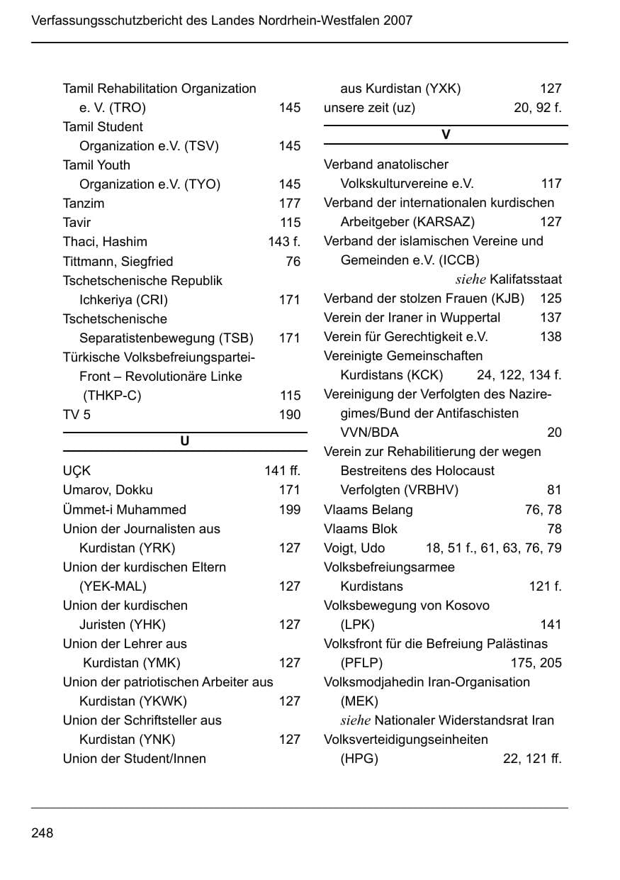 Seite 250 des Verfassungsschutzbericht 2007 Nordrhein-Westfalen