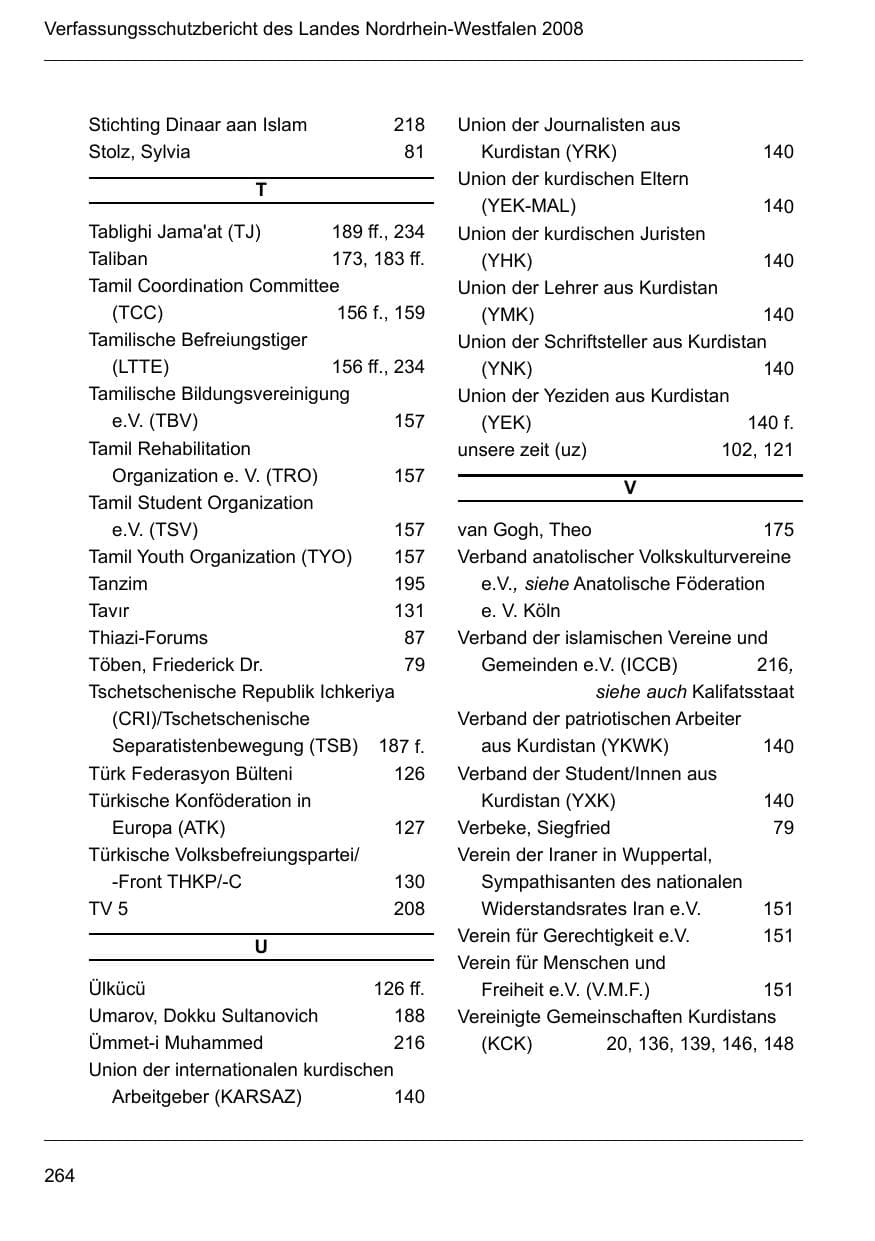 Seite 266 des Verfassungsschutzbericht 2008 Nordrhein-Westfalen