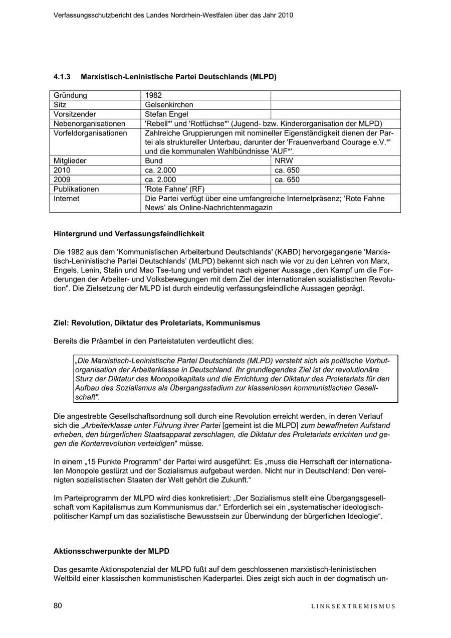 Seite 81 des Verfassungsschutzbericht 2010 Nordrhein-Westfalen