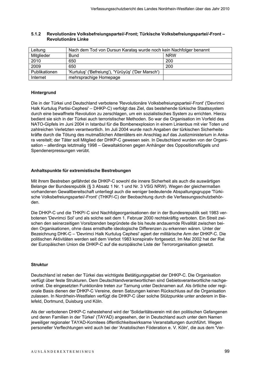 Seite 100 des Verfassungsschutzbericht 2010 Nordrhein-Westfalen
