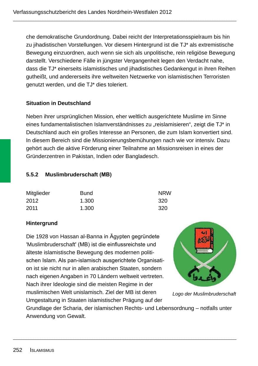 Seite 254 des Verfassungsschutzbericht 2012 Nordrhein-Westfalen