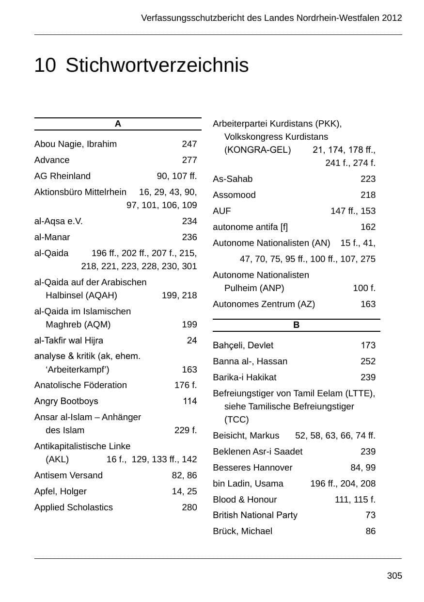 Seite 307 des Verfassungsschutzbericht 2012 Nordrhein-Westfalen