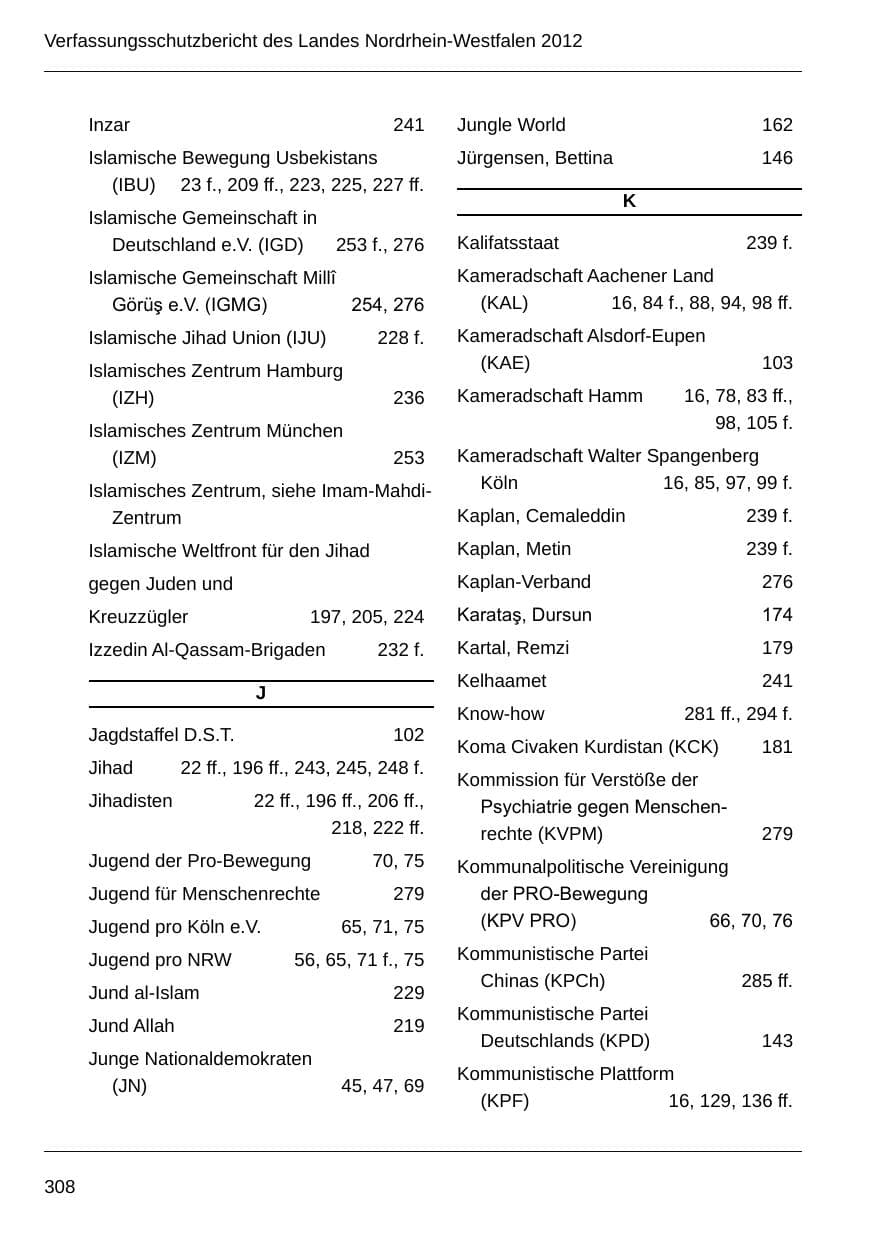 Seite 310 des Verfassungsschutzbericht 2012 Nordrhein-Westfalen