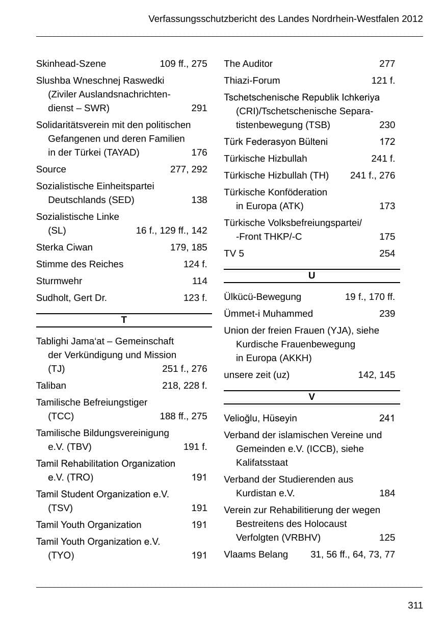 Seite 313 des Verfassungsschutzbericht 2012 Nordrhein-Westfalen