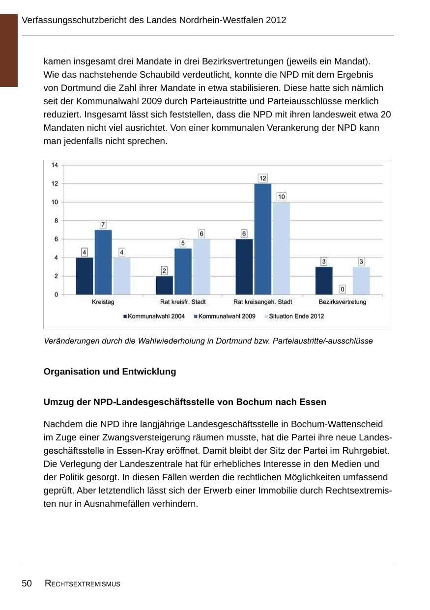 Seite 52 des Verfassungsschutzbericht 2012 Nordrhein-Westfalen
