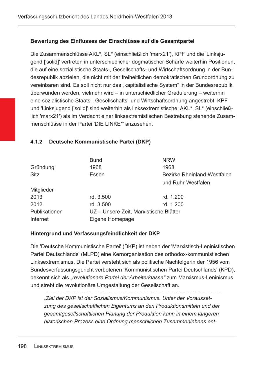 Seite 200 des Verfassungsschutzbericht 2013 Nordrhein-Westfalen