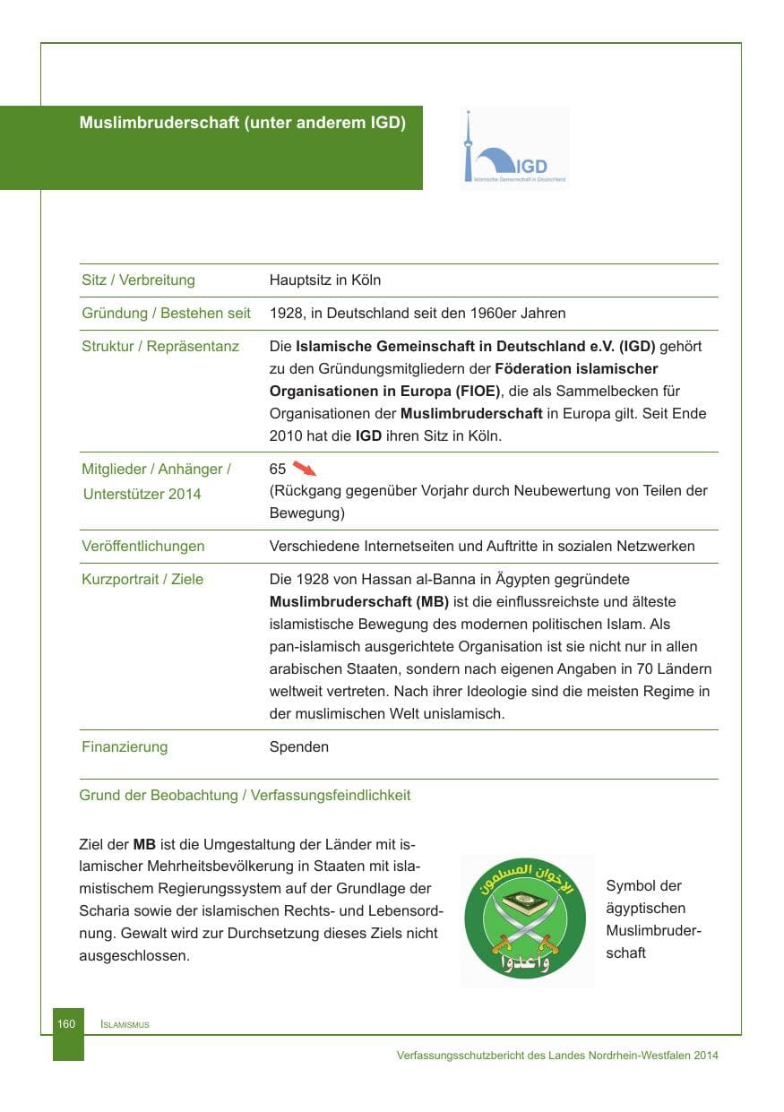 Seite 161 des Verfassungsschutzbericht 2014 Nordrhein-Westfalen