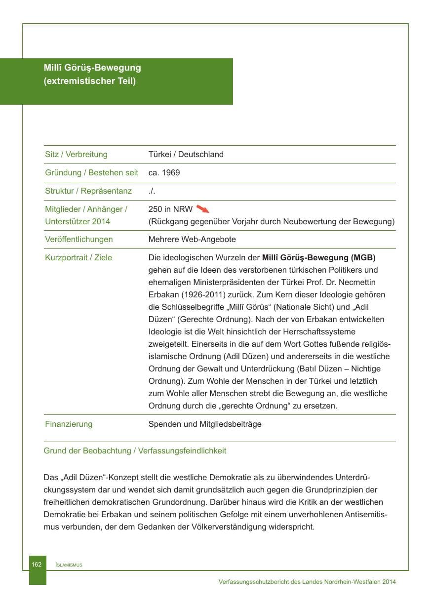 Seite 163 des Verfassungsschutzbericht 2014 Nordrhein-Westfalen