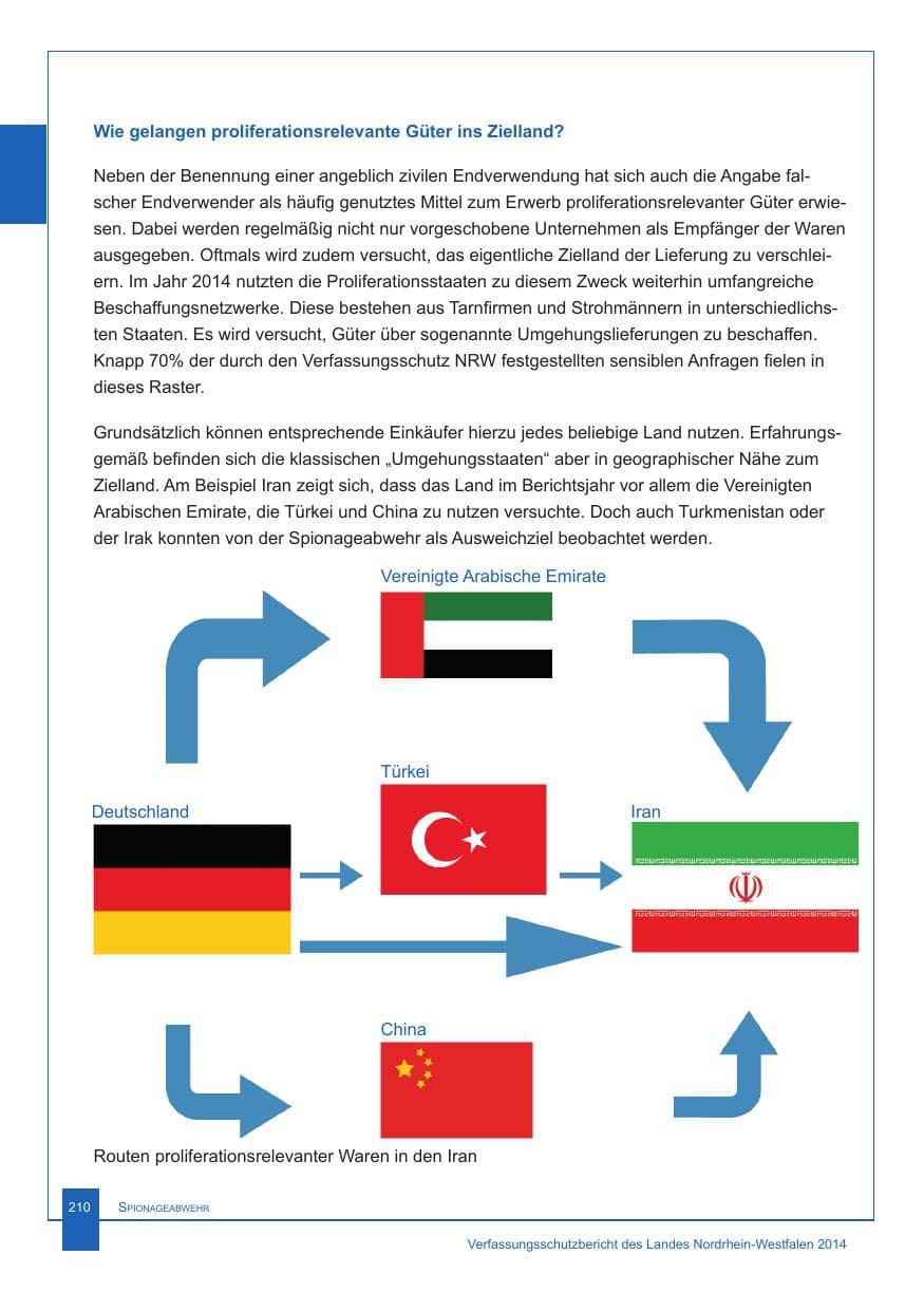 Seite 211 des Verfassungsschutzbericht 2014 Nordrhein-Westfalen