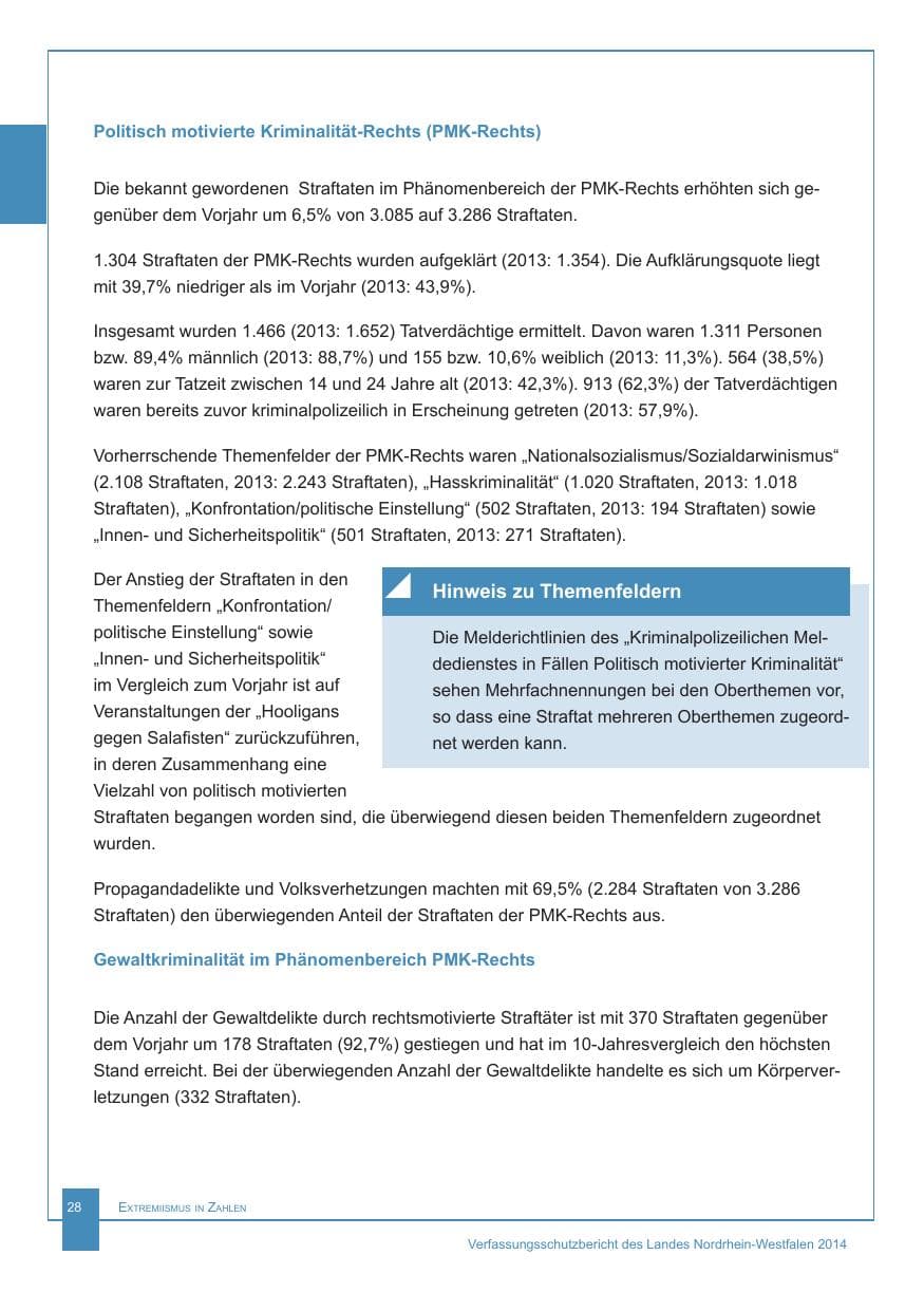 Seite 29 des Verfassungsschutzbericht 2014 Nordrhein-Westfalen