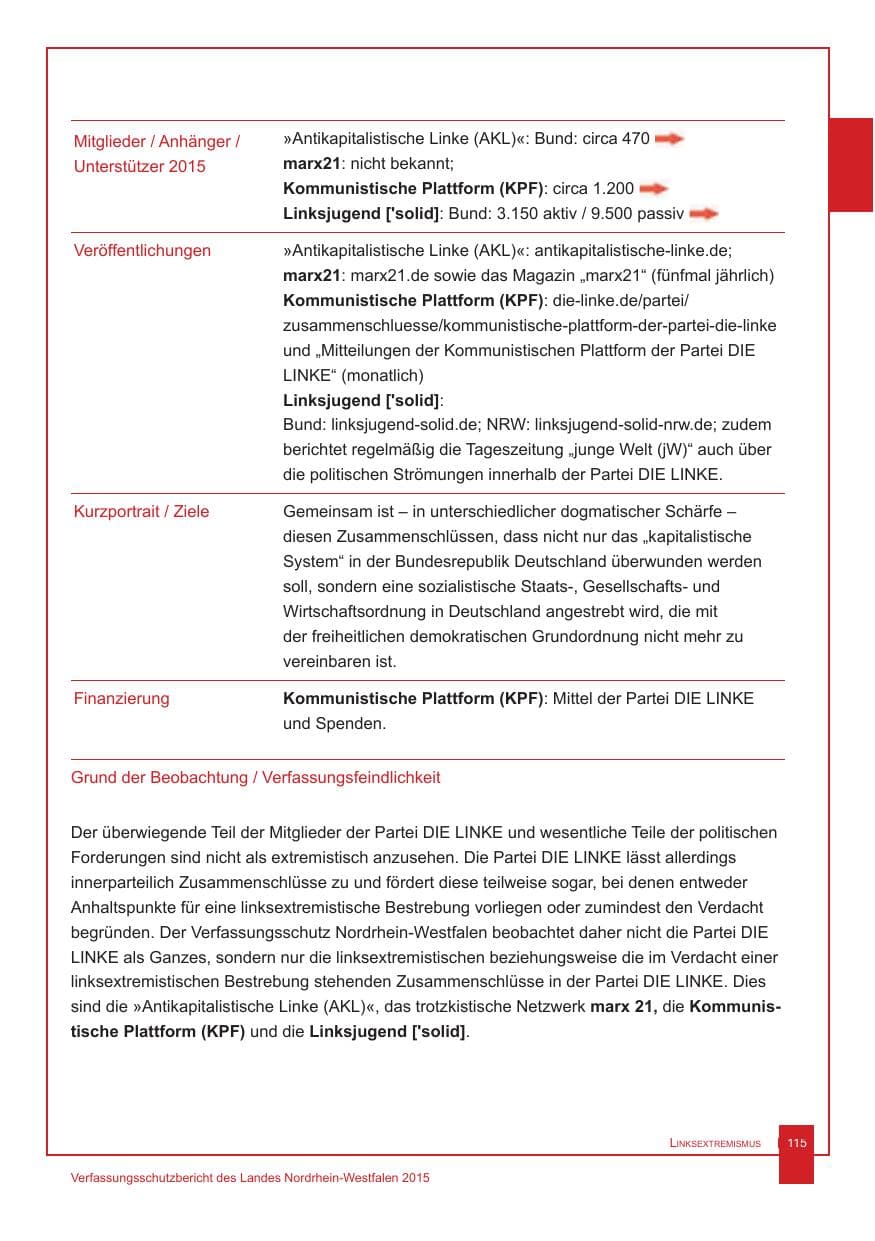 Seite 116 des Verfassungsschutzbericht 2015 Nordrhein-Westfalen