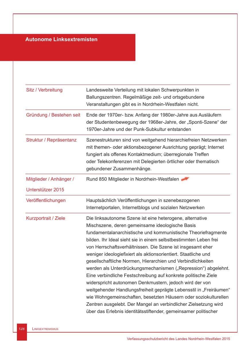 Seite 129 des Verfassungsschutzbericht 2015 Nordrhein-Westfalen
